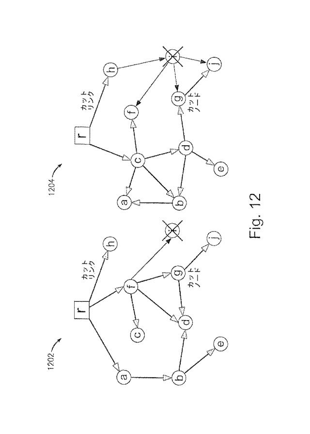 5662476-ＭＰＬＳマルチキャスト用の効率的な保護方式 図000044