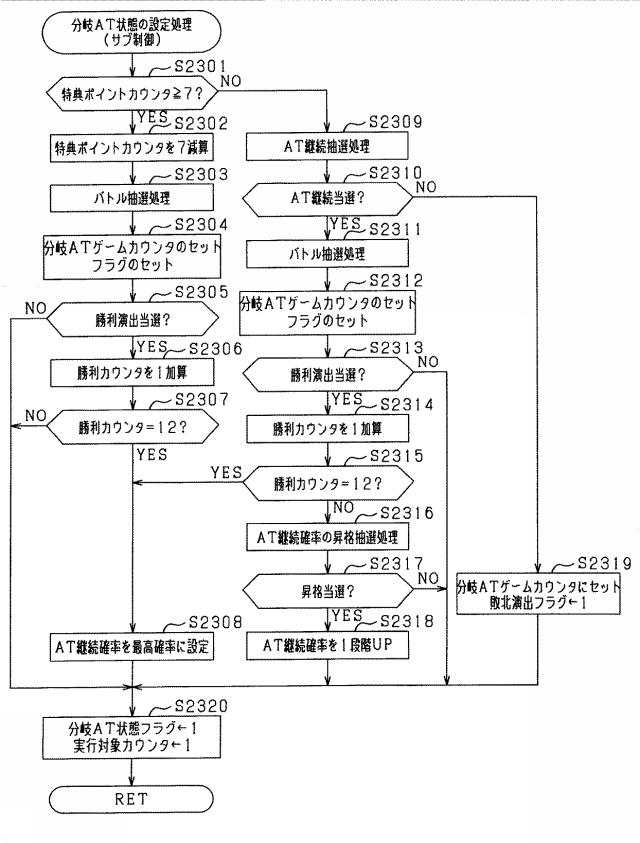 5761140-遊技機 図000044