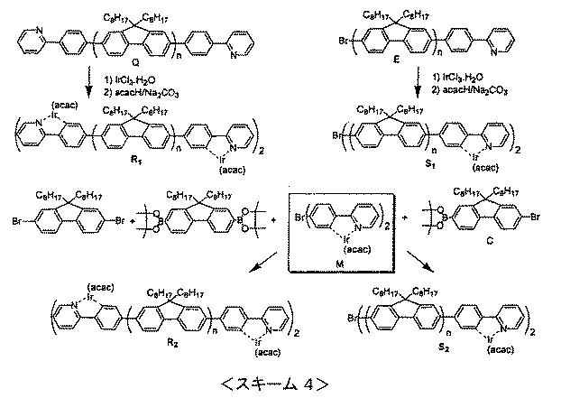 5836894-溶液処理可能な燐光物質の製造方法 図000044