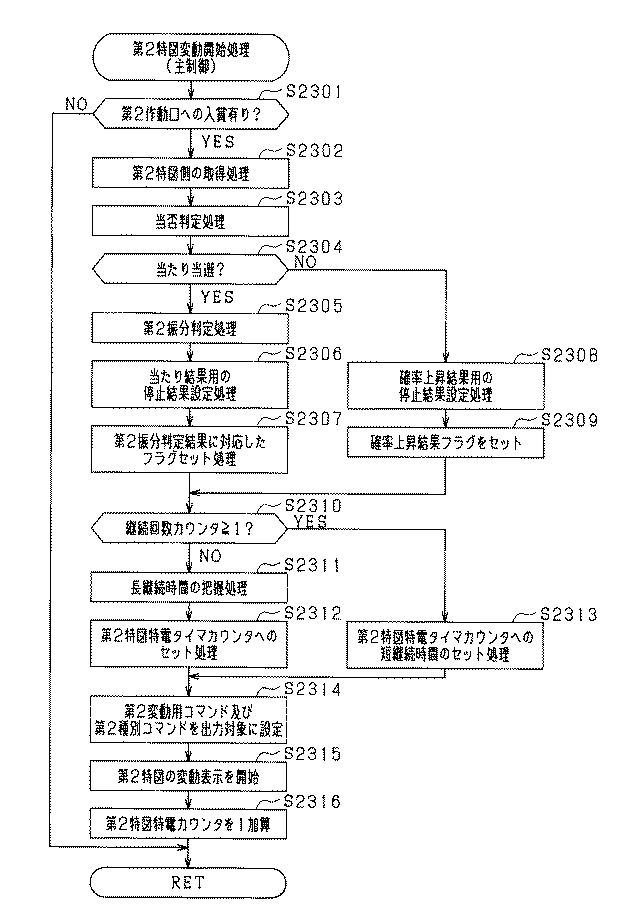 5895486-遊技機 図000044