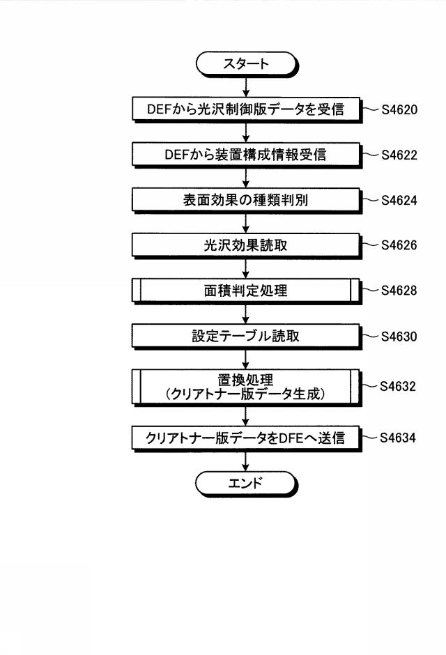 5982975-印刷制御装置、印刷制御システム、印刷制御方法、及びプログラム 図000044