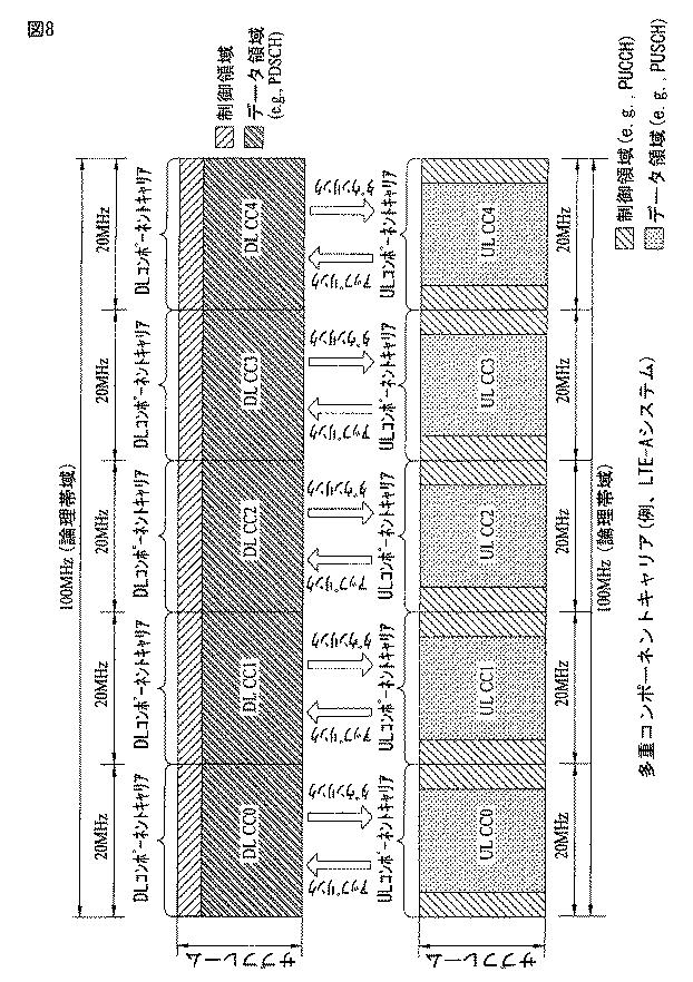 6046778-制御情報を伝送する方法及びそのための装置 図000044