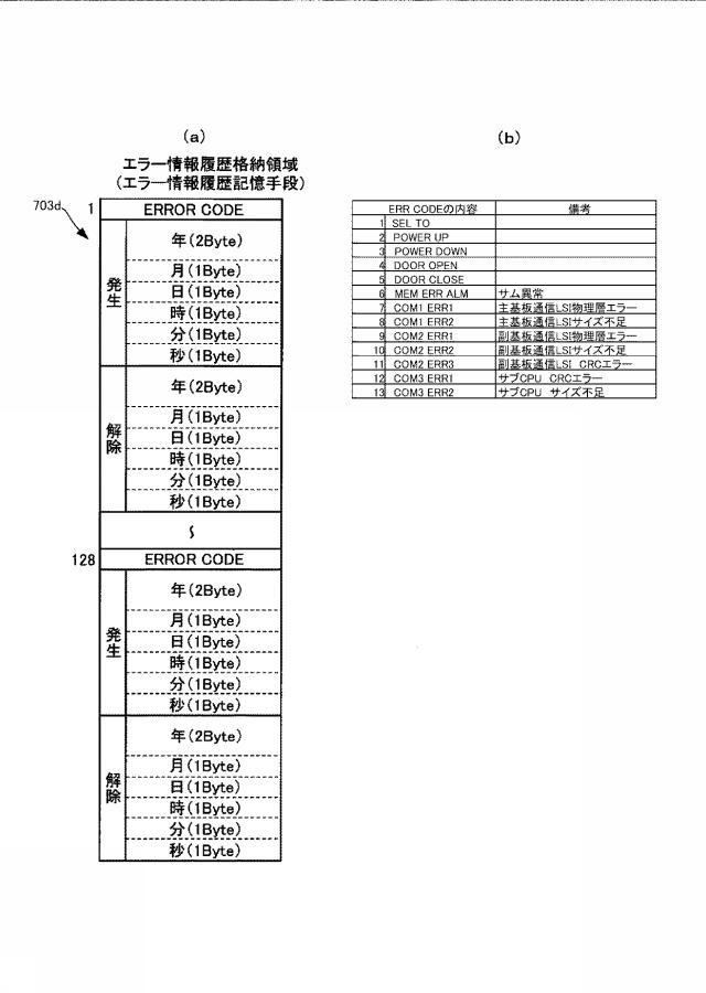 6075549-遊技機 図000044