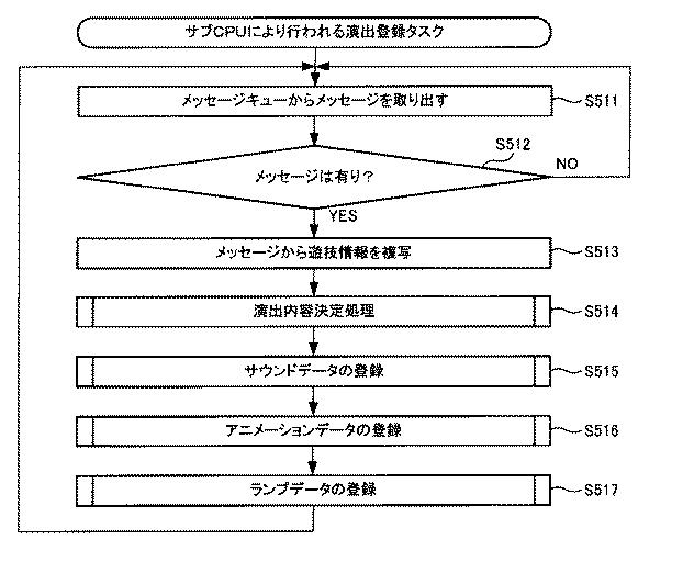 6081527-遊技機 図000044