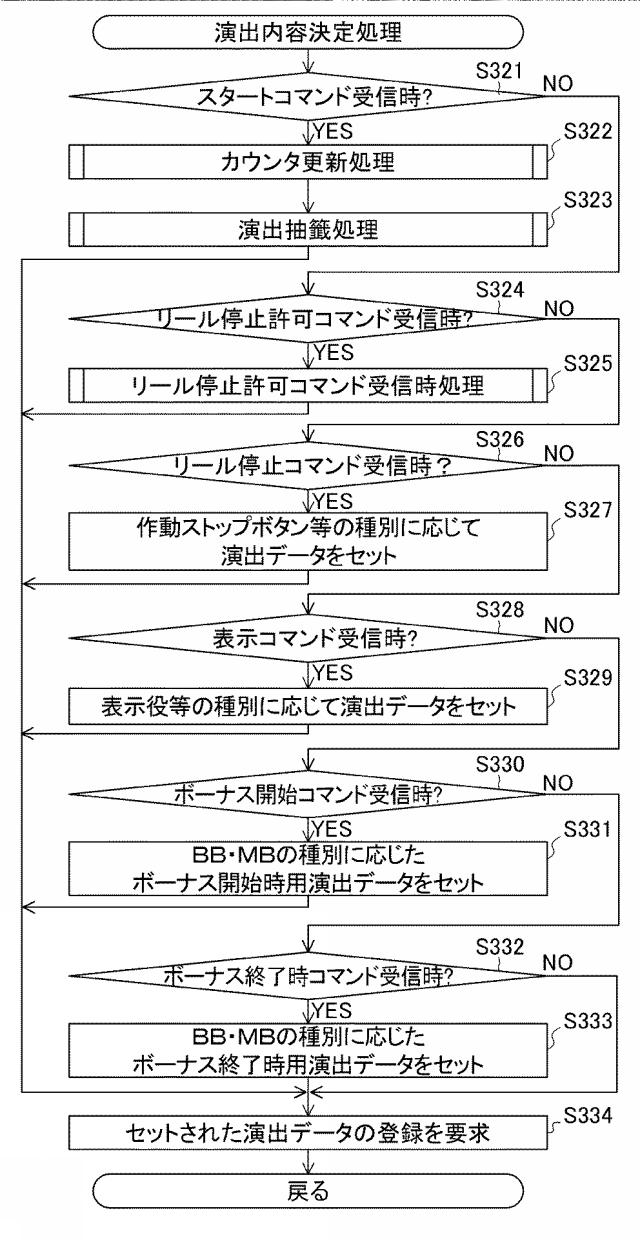 6082791-遊技機 図000044