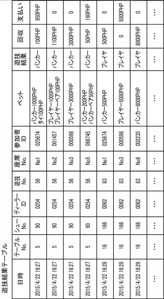 6085338-遊技テーブルシステム 図000044