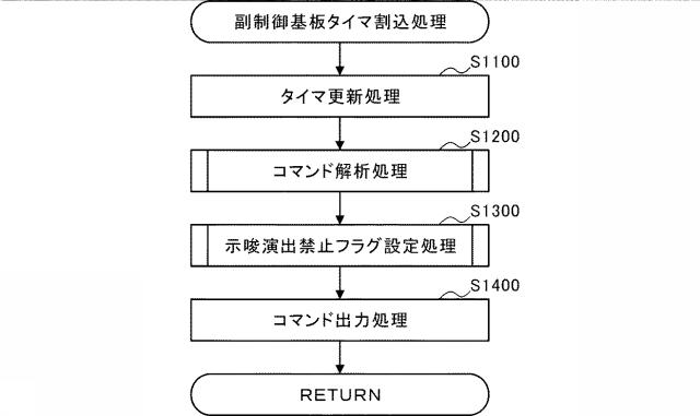 6126724-遊技機 図000044