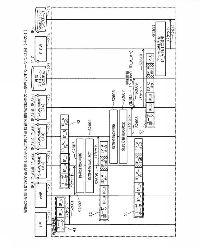 6252158-通信システム、通信装置および通信方法 図000044