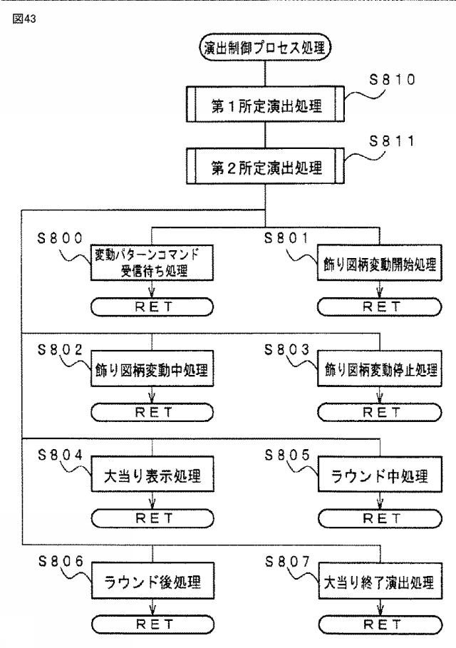6254651-遊技機 図000044