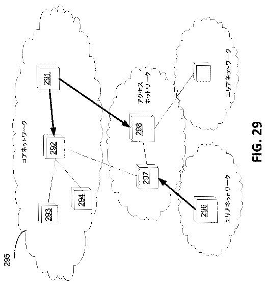 6291573-セマンティクス公表および発見のための機構 図000044