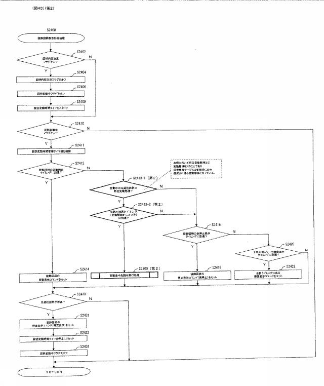 6299780-ぱちんこ遊技機 図000044