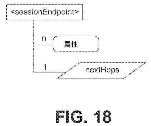 6335388-サービス層セッション移転および共有 図000044