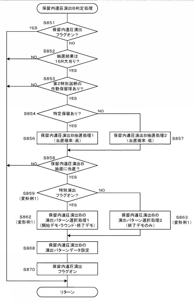 6341300-ぱちんこ遊技機 図000044