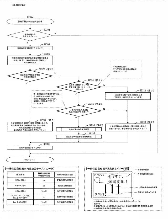 6390585-ぱちんこ遊技機 図000044