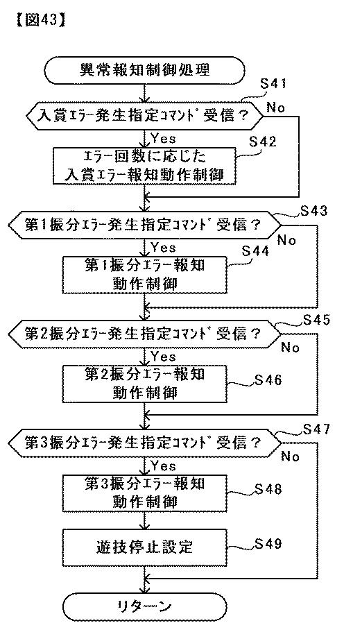 6431705-遊技機 図000044