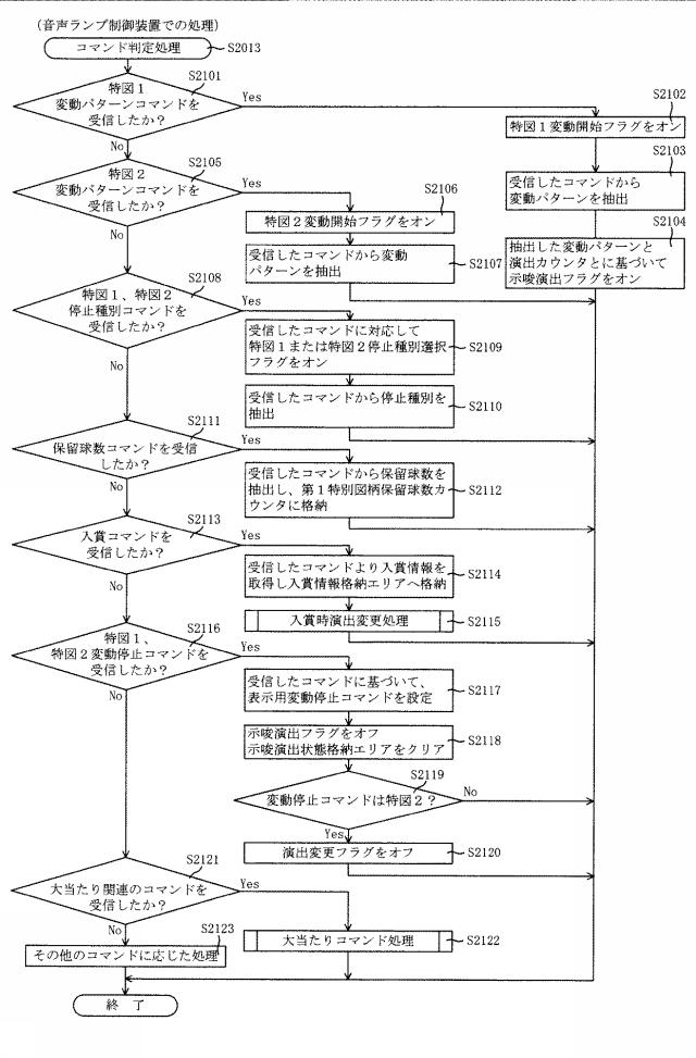 6443530-遊技機 図000044