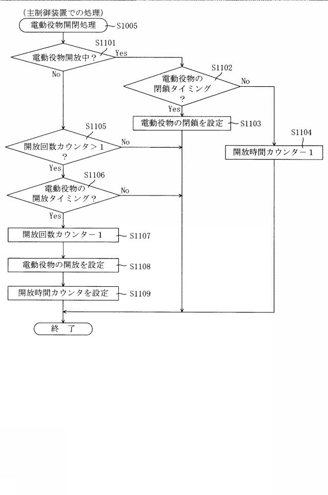 6460195-遊技機 図000044