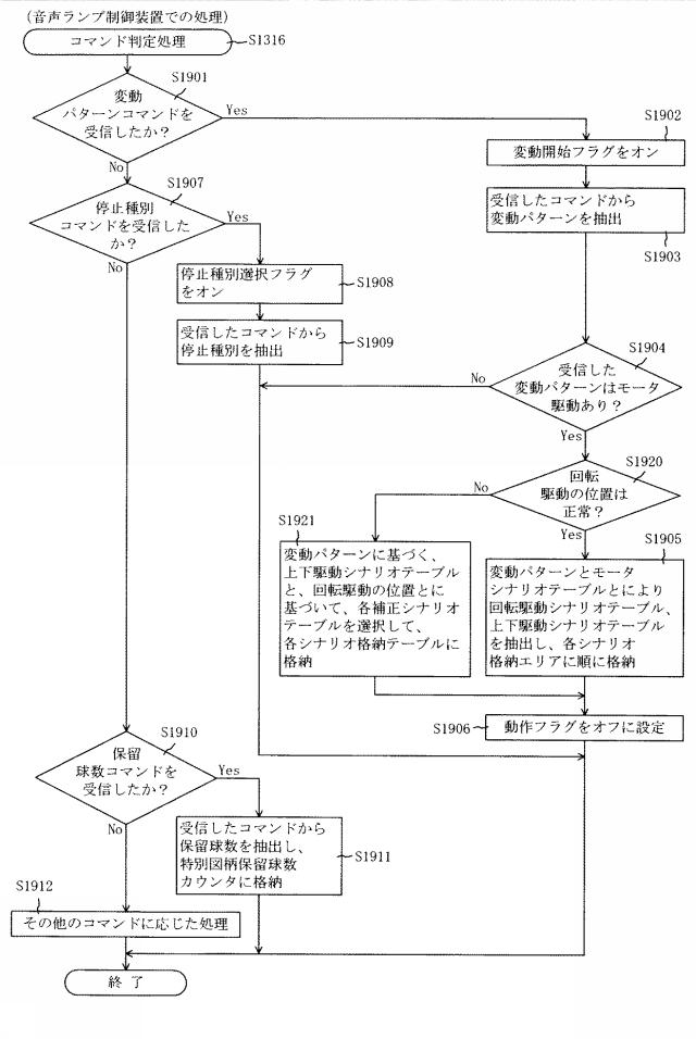 6477819-遊技機 図000044