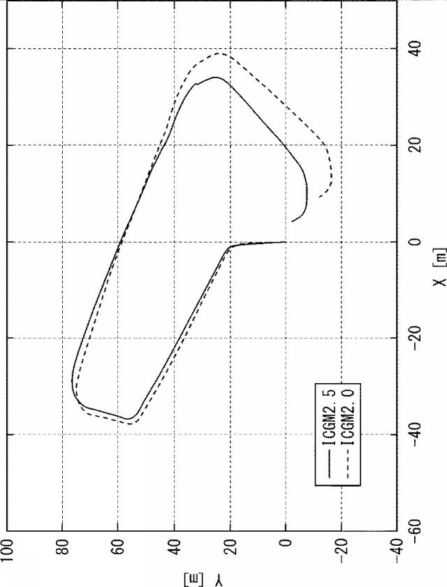 6515259-特徴量抽出方法及び特徴量抽出装置 図000044