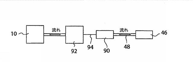 6527186-ＧＥＲＤを治療するための装置 図000044
