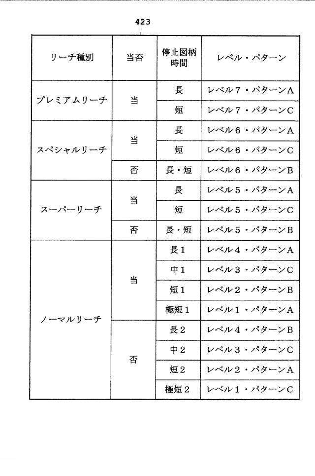 6544886-遊技機 図000044