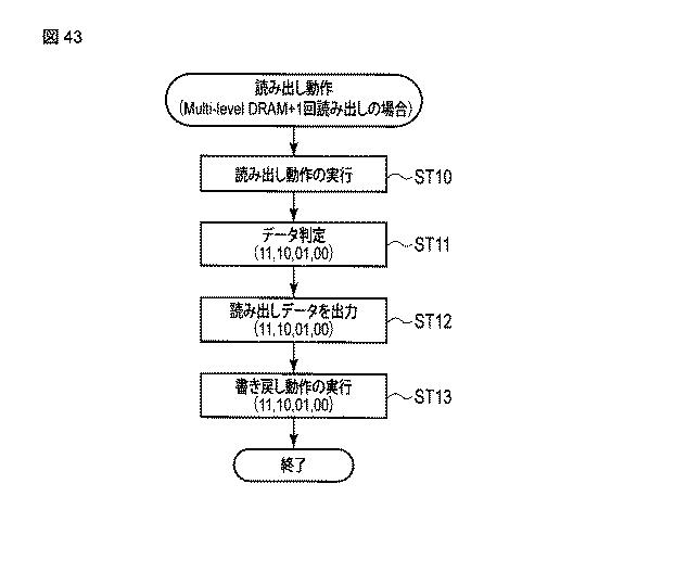 6625942-半導体記憶装置 図000044