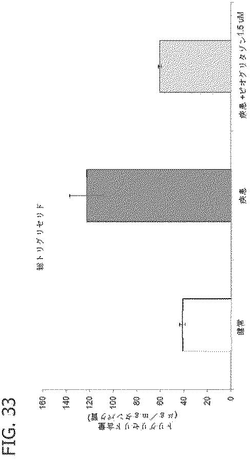 6684706-腫瘍微細環境のための試験管内モデル 図000044