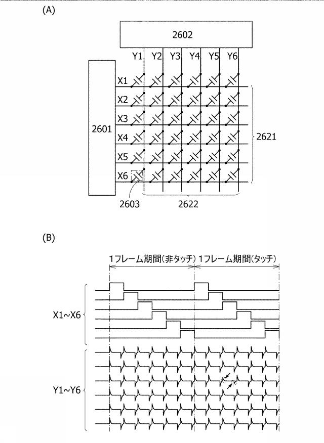 6803667-発光素子、表示装置、電子機器、及び照明装置 図000044