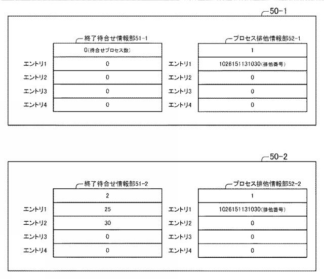 6805522-情報処理装置、情報処理方法、プログラム 図000044