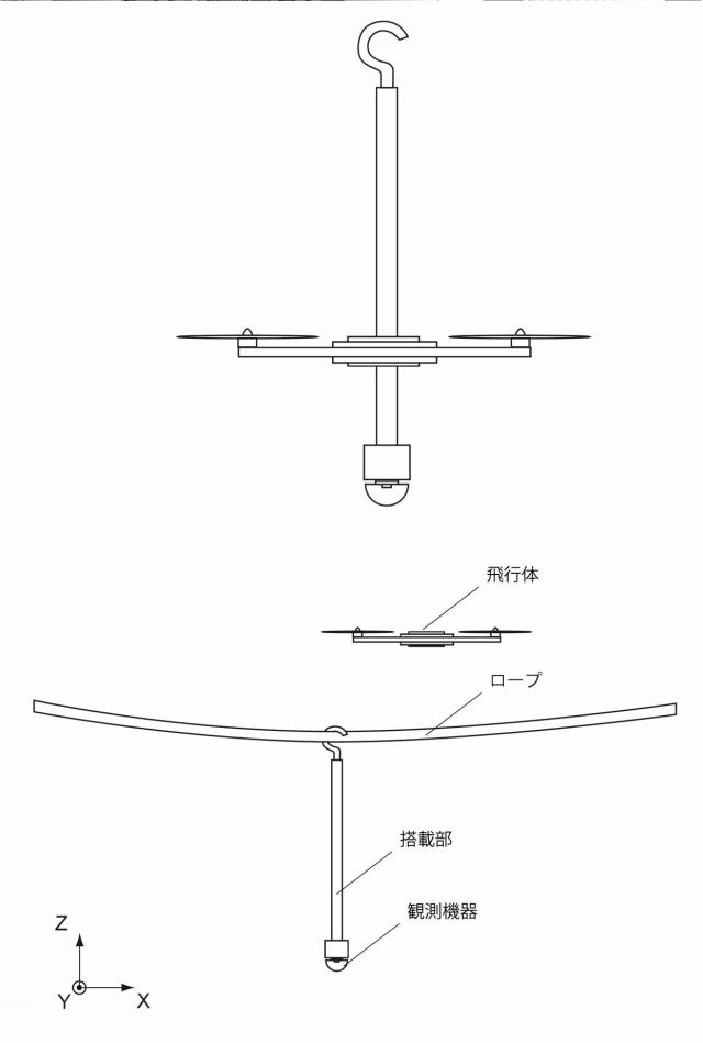 6837648-飛行体及び飛行体の制御方法 図000044