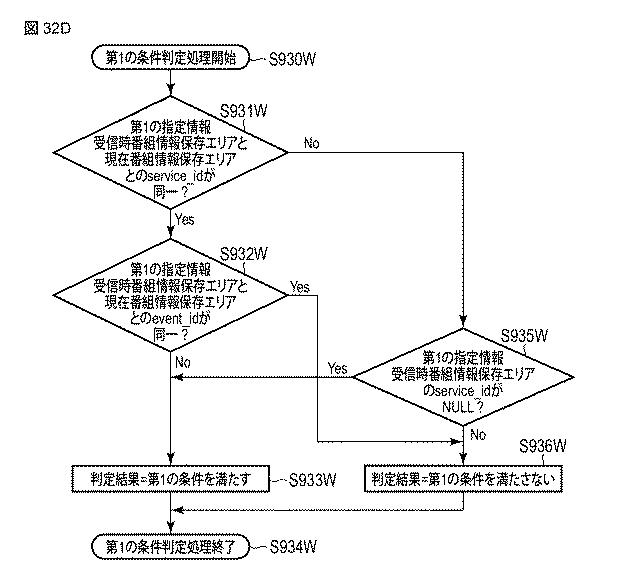 6891328-送受信方法 図000044