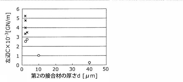 6902166-半導体発光装置 図000044