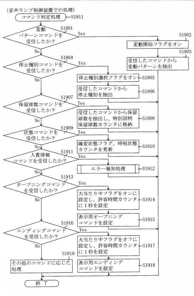 6904411-遊技機 図000044