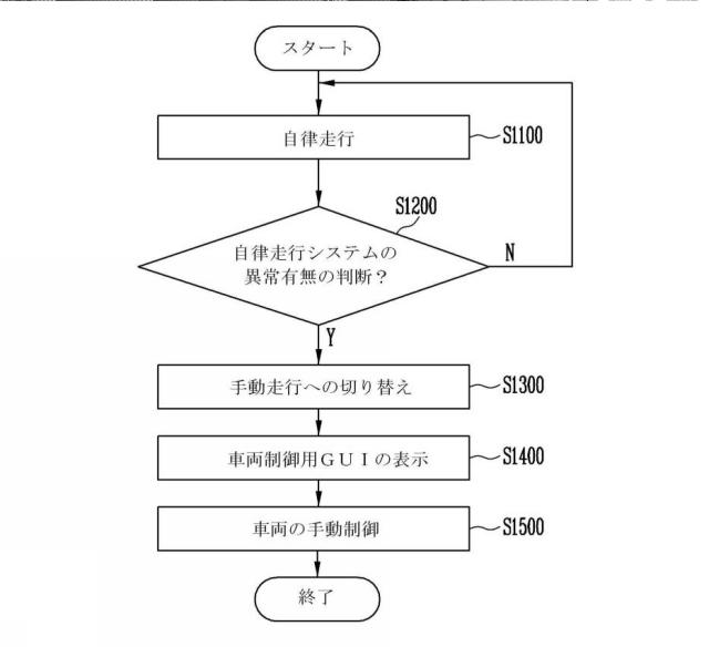 6971554-タッチセンサ 図000044