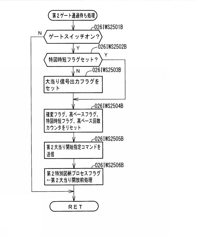 6974269-遊技機 図000044