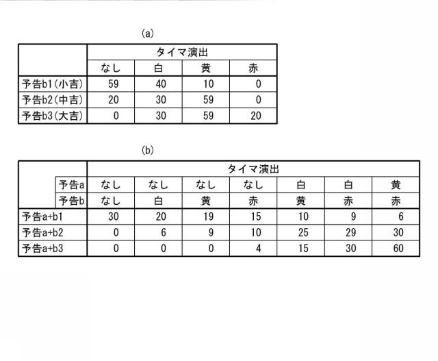 6980713-遊技機 図000044