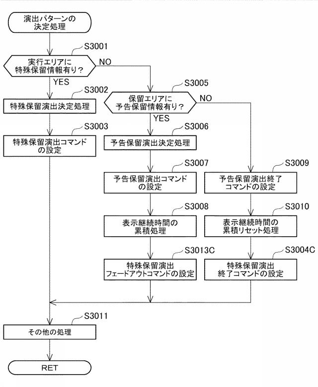 6984638-遊技機 図000044