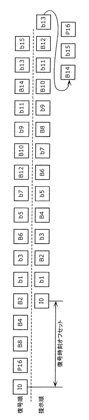 6986671-受信装置及び受信方法 図000044