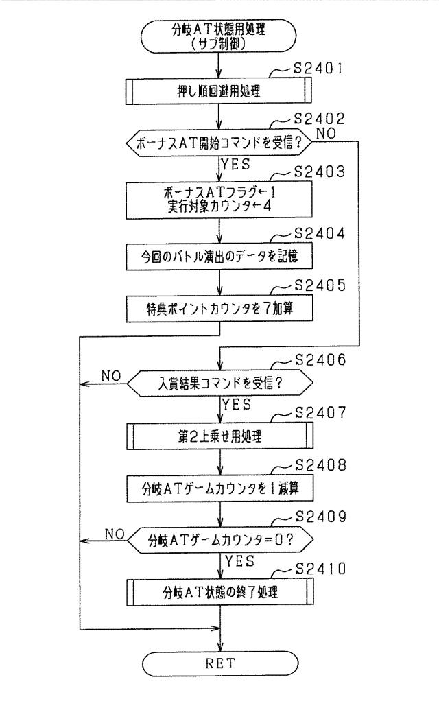 5761140-遊技機 図000045