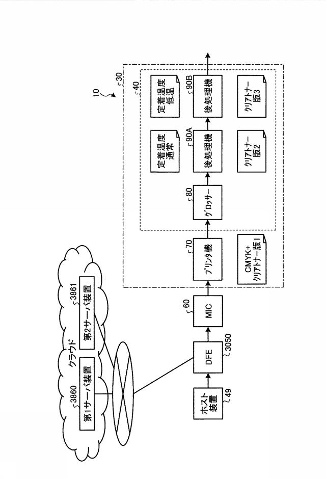 5982975-印刷制御装置、印刷制御システム、印刷制御方法、及びプログラム 図000045