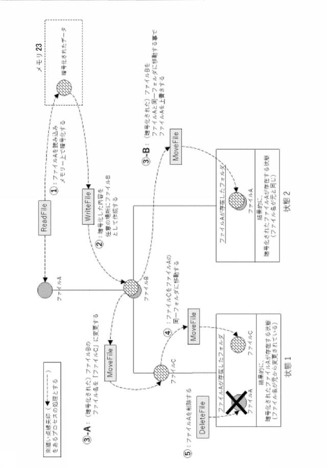 5996145-プログラム、情報処理装置、及び情報処理方法 図000045