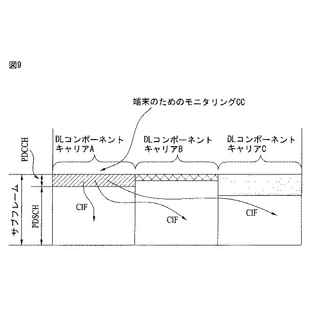 6046778-制御情報を伝送する方法及びそのための装置 図000045
