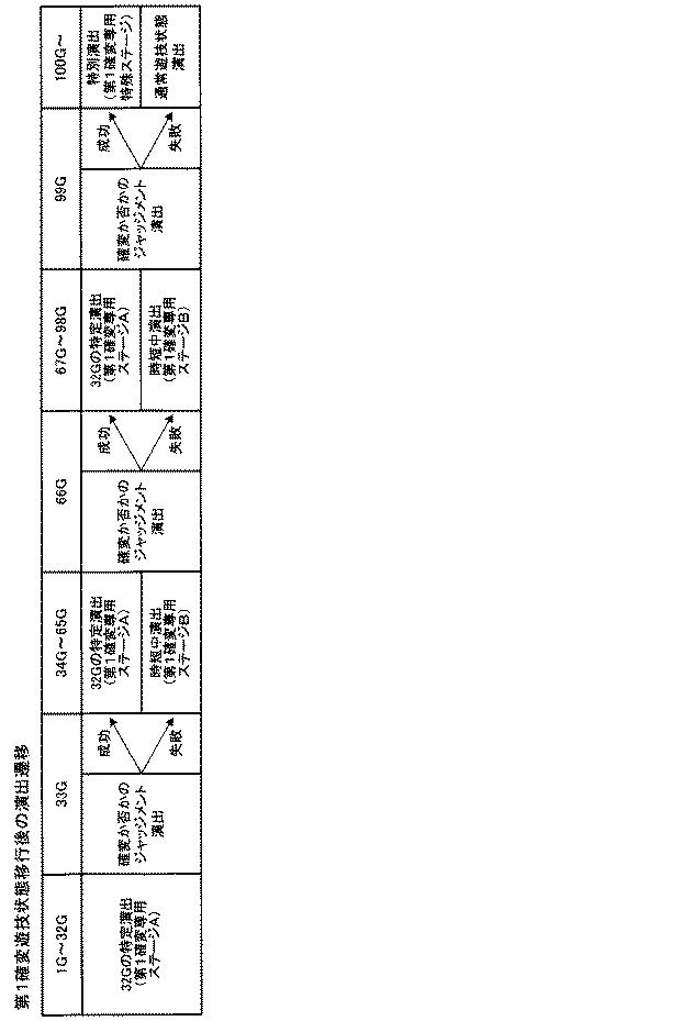 6081325-遊技機 図000045