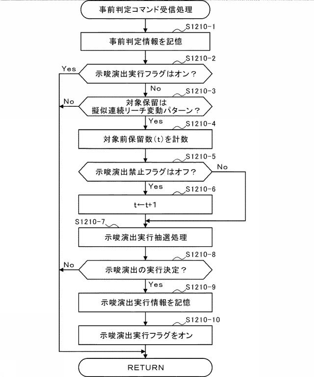 6126724-遊技機 図000045