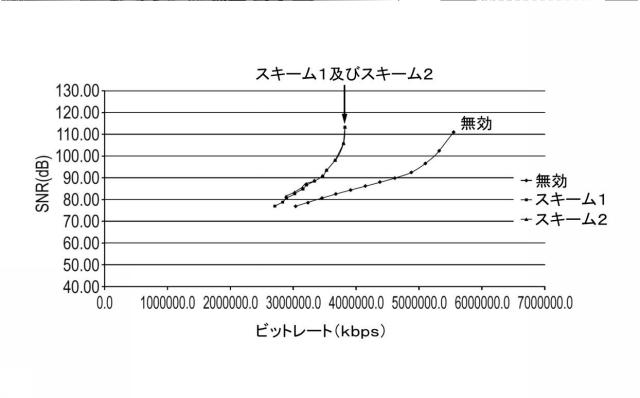 6134055-データ符号化及び復号化 図000045