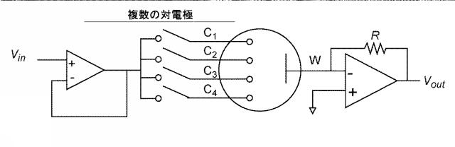 6150261-多領域分析における分析物試験センサ、方法およびシステム 図000045