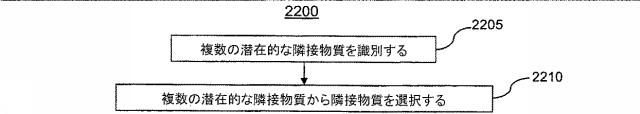 6152408-原子核分裂リアクターの物質の量をシミュレーションするための方法 図000045