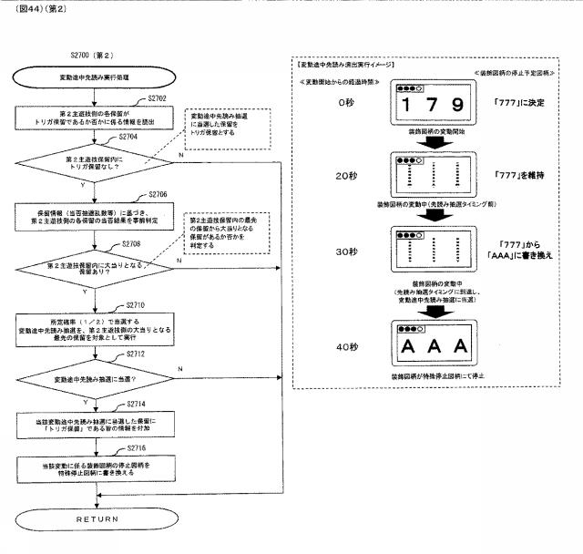 6299780-ぱちんこ遊技機 図000045