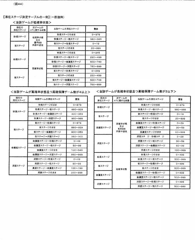 6313511-遊技機 図000045