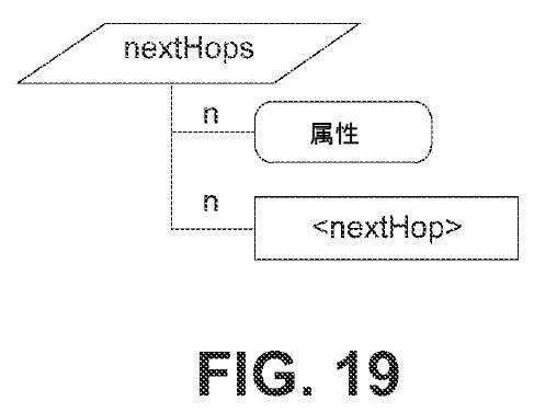 6335388-サービス層セッション移転および共有 図000045